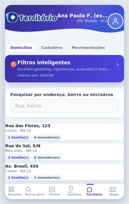Território e domicílios