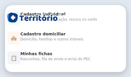 Fichas do território